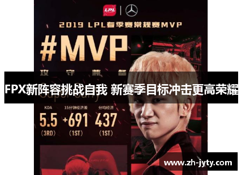 FPX新阵容挑战自我 新赛季目标冲击更高荣耀