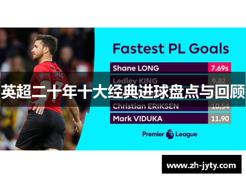 英超二十年十大经典进球盘点与回顾