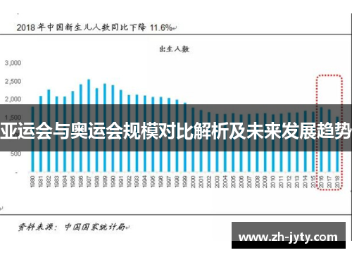 亚运会与奥运会规模对比解析及未来发展趋势